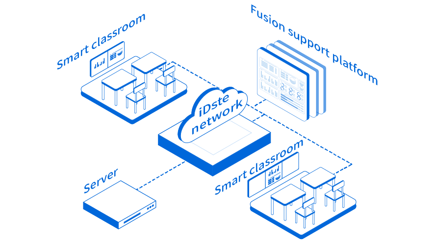 Multimedia Equipment Centralized Control System