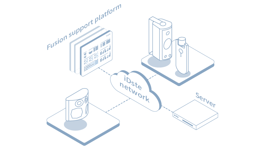 Digital PA System