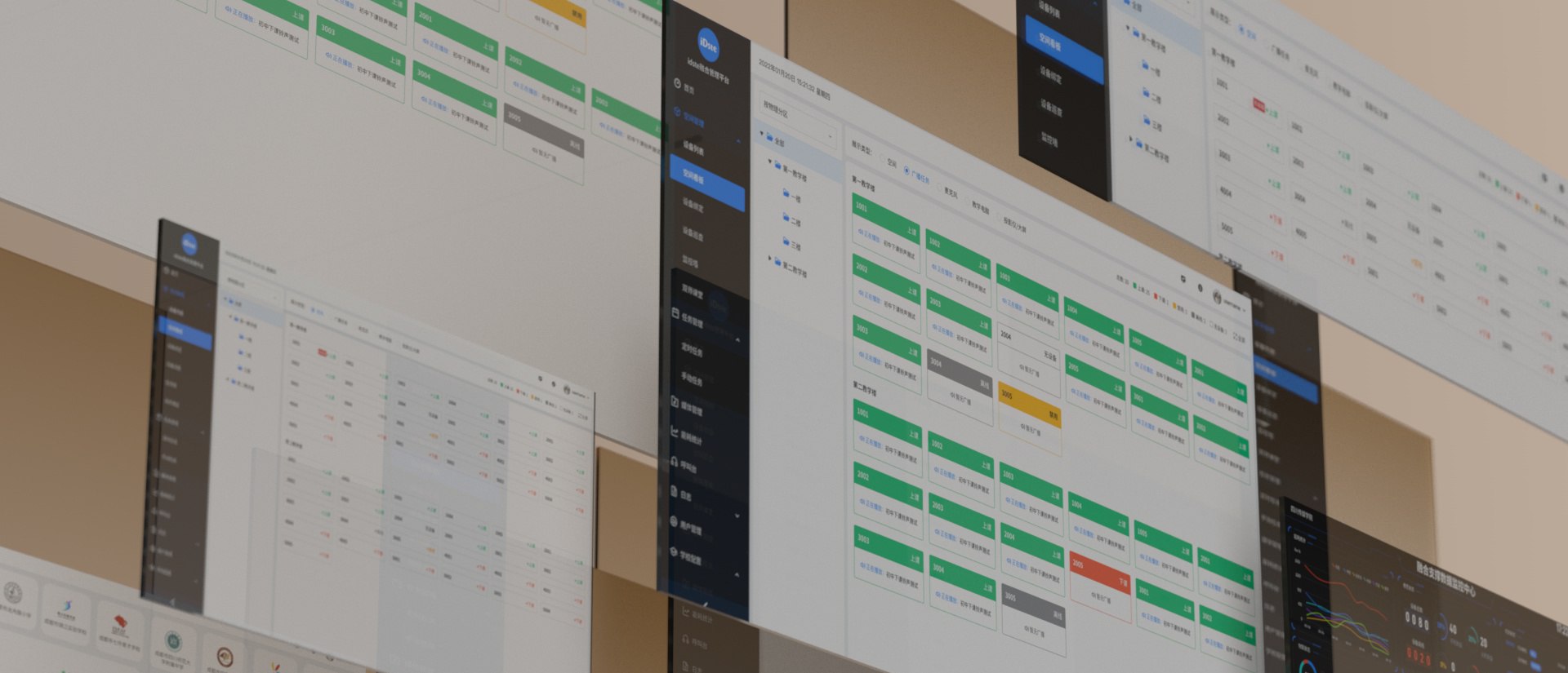 Advantages of the CEOC platform